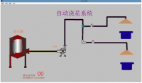 基于PLC的智能浇花机控制系统设计