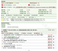 主题餐厅个性化设计研究     --以上海银星皇冠假日酒店为例