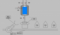 基于PLC控制的智能饲喂系统设计