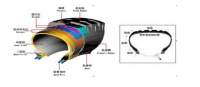 轮胎常见故障检修