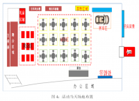 宝马汽车营销策略研究