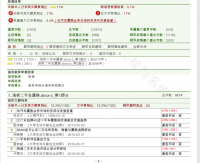 浅析二手车置换