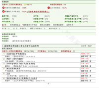 游客黑名单制度对净化旅游市场的作用