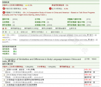 中印肢体语言的异同比较