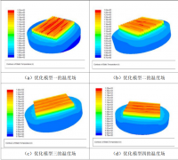 多片式衬底 HFCVD 系统沉积金刚石颗粒物理场的仿真优化