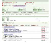 老年旅游市场调查与分析