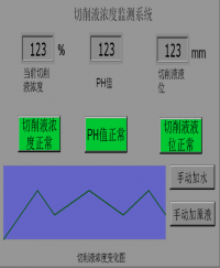 基于PLC的切削液浓度控制系统设计