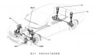 奔驰S级空气悬架常见故障检测与维修