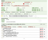 浅谈中小企业财务管理中存在的问题及对策