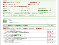 江苏大乘机电企业应收账款风险分析及对策研究