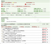 人工智能对会计的影响研究—以北京瑞华会计事务所为例