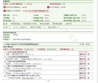 无锡八佰伴华为专卖店营销策略的研究