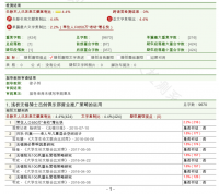 浅析无锡骑士击剑俱乐部营业推广策略的运用