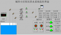 基于PLC变频恒压供水控制系统设计与实现