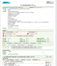 连云港奥科照明电器有限公司存货管理问题及对策研究