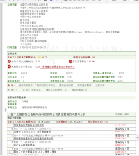 基于无锡君科云电商网络科技有限公司微信营销的问题与分析