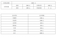 关爱城东区失独老人的方案设计