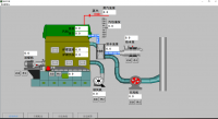 基于PLC的蒸汽锅炉电气控制系统设计