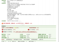 基于ZIGBEE的无线通信技术RGV小车西门子PLC控制系统设计