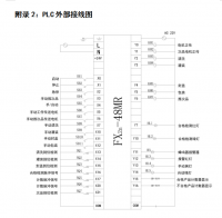 基于PLC红酒灌装自动生产线控制系统设计