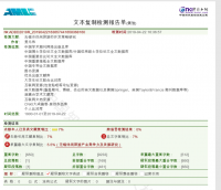 无锡市休闲旅游的开发策略研究