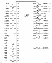 高频淬火机械手PLC控制系统设计