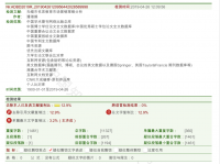 无锡市西蔡配件厂财务分析及应对措施