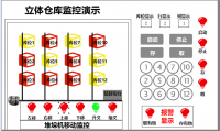 基于PLC的立体仓库控制系统设计