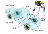 宝来轿车制动系统常见故障的诊断与检修