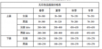 ⽆印良品服装⽆锡市场营销策略优化