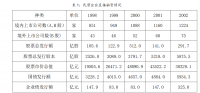 民营企业信贷融资问题及解决方案——以无锡市新晋鑫物流有限公司为例