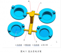 不锈钢 ZG15Cr12底罩铸造工艺设计