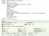 液压缸支架零件机械加工工艺及其专用夹具设计