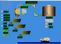 基于PLC控制的送料系统自动化设计