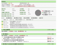 五速自动变速器行星齿轮机构的研究