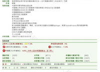 基于irf技术擎昊国际贸易（上海）有限公司网络规划设计