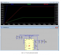 基于 LTM4608 的开关电源 LT spice 仿真设计