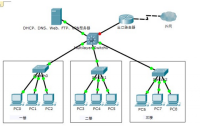 基于 Windows 的医疗公司网络服务器的搭建