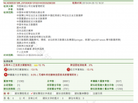 天图物流公司仓储管理研究