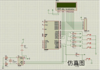 基于单片机的多功能数字电子时钟系统设计