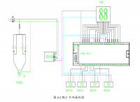 基于 PLC 的车辆出入库管理控制系统设计