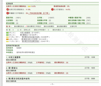 悦达起亚K5发动机的维护与保养