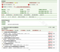 无锡市三星手机市场销售调查