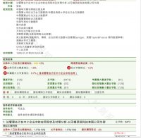 论管理会计在中小企业中的应用现状及对策分析——以无锡顶视科技有限公司为例