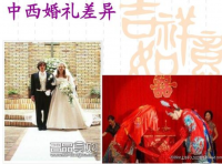 中西方婚礼文化习俗差异