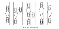 汽车智能报警系统的应用