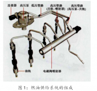 宝马七系由燃油压力不足引发的发动机无法正常运行的检修