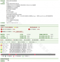 环境工程车检测与维修方案