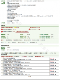 浅析商业银行信贷风险管理与防范——以中国农业银行（连云港华中路支行）为例