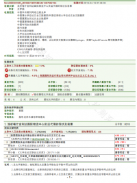 浅析喀什金利达国际物流中心货运代理的现状及前景